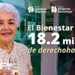 En México más de 18.2 millones de mexicanas y mexicanos reciben las Pensiones de Bienestar: Ariadna Montiel